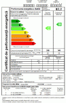 Certificat Energetic